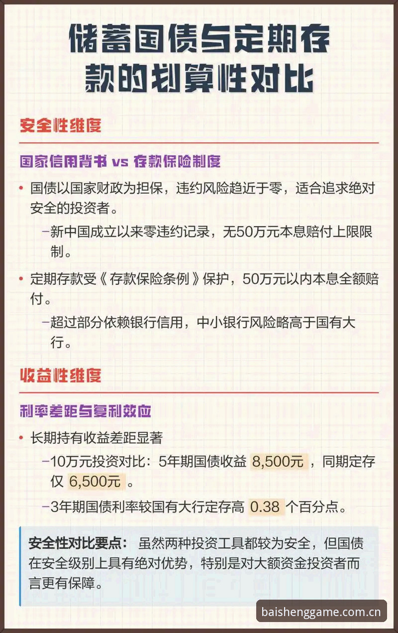 老玩家亲测：百胜游戏平台品牌首页安全性的六个判断维度